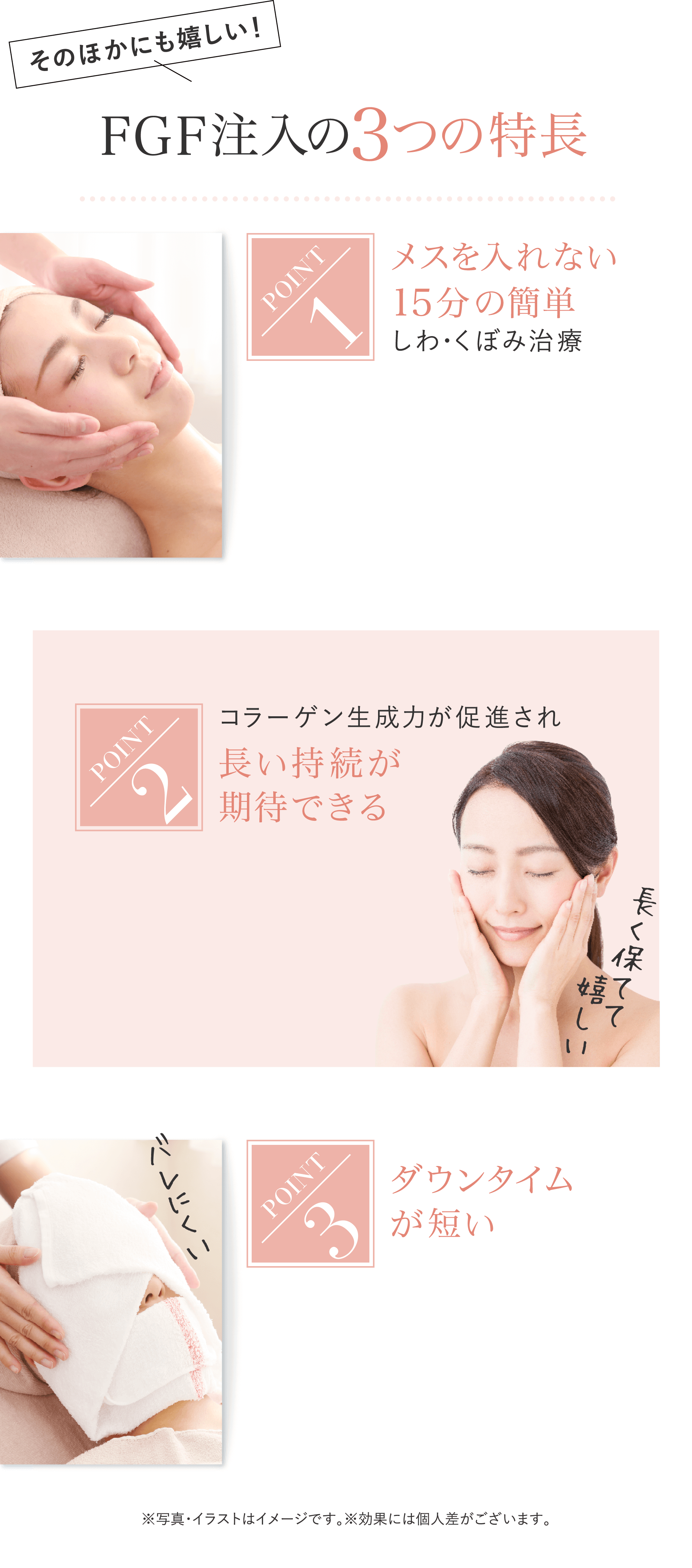 そのほかにも嬉しい！FGF注入の3つの特長メスを入れない15分の簡単しわ・くぼみ治療コラーゲン生成力が促進され長い持続が期待できるダウンタイムが短い