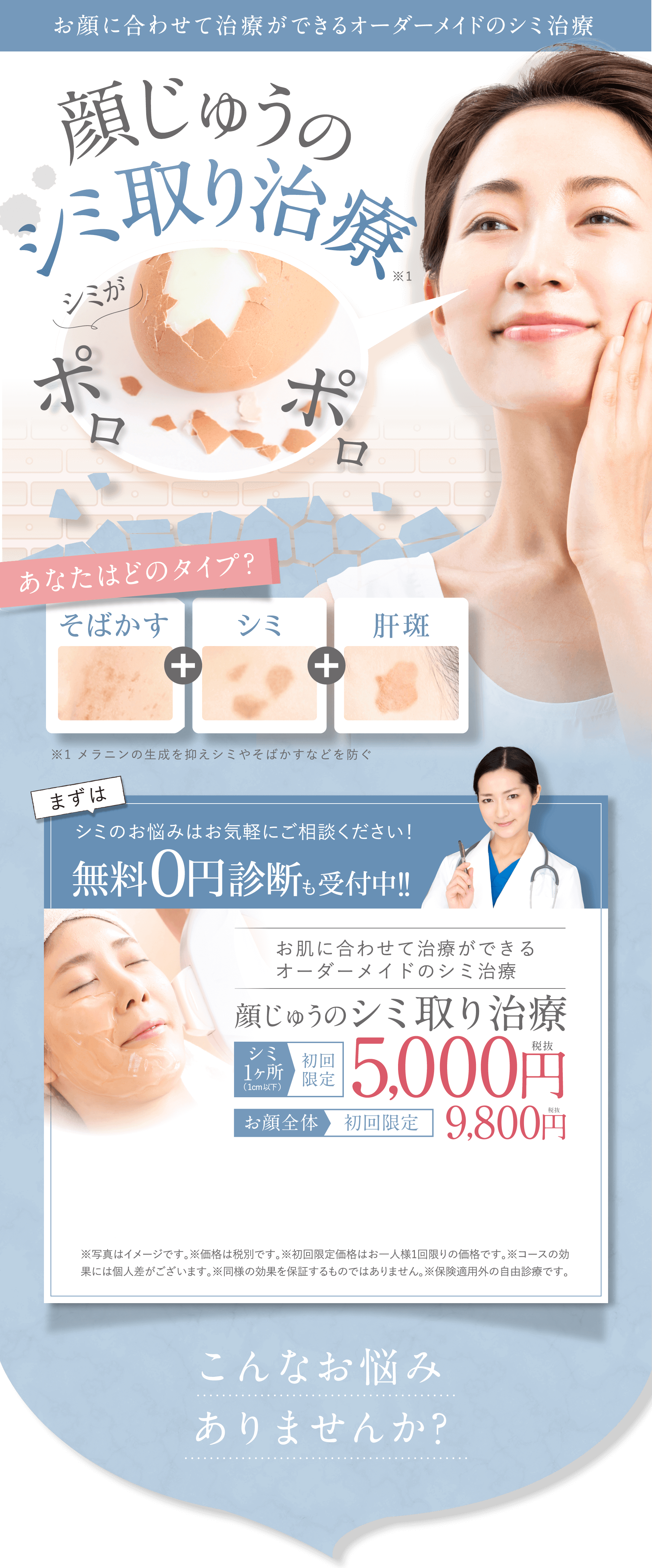 お顔に合わせて治療ができるオーダーメイドのシミ治療あなたはどのタイプ？※1 メラニンの生成を抑えシミやそばかすなどを防ぐシミのお悩みはお気軽にご相談ください！