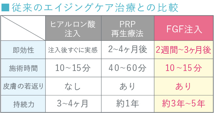 挿入後、感触に不自然さはありますか？