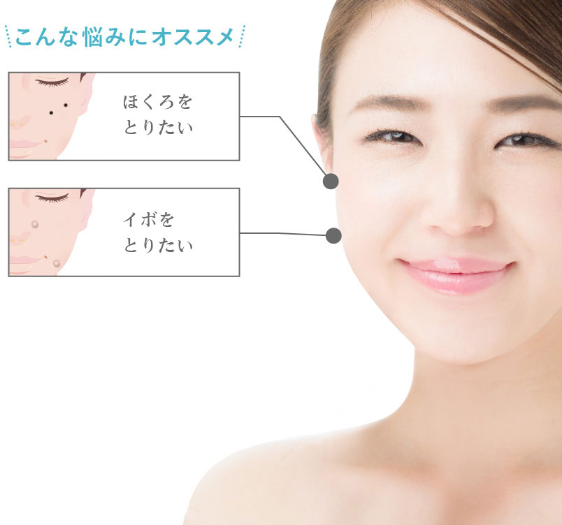 シミ・美白・ニキビのお悩み