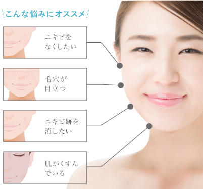 シミ・美白・ニキビのお悩み