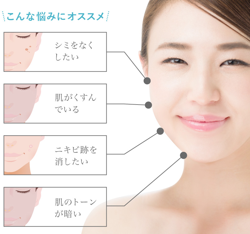 シミ・美白・ニキビのお悩み